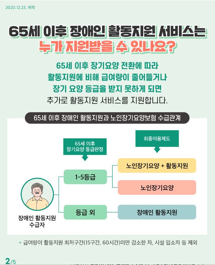 65세 이후 활동보조2.JPG