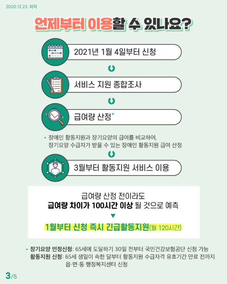65세 이후 활동보조3.JPG